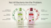 The Oral Microbiome Problem No One Talks About
