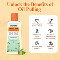 Fennel Mint Oil Pulling