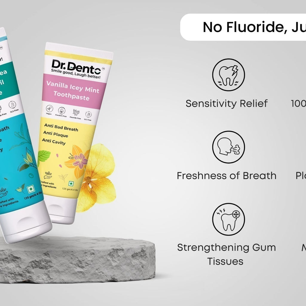 Fluoride-Free Toothpaste: Does It Work? A Complete Guide by Dr.Dento ...