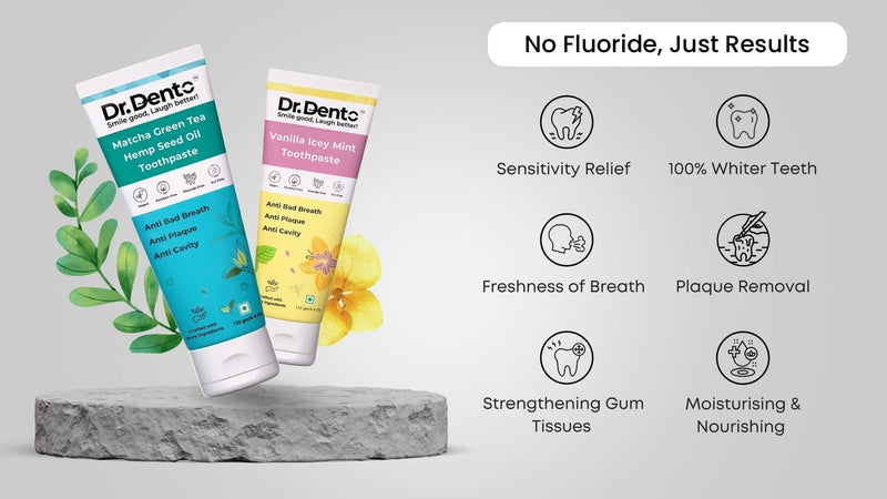 Fluoride-Free Toothpaste: Does It Work? A Complete Guide by Dr.Dento