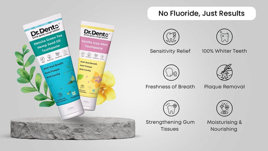 Fluoride-Free Toothpaste: Does It Work? A Complete Guide by Dr.Dento