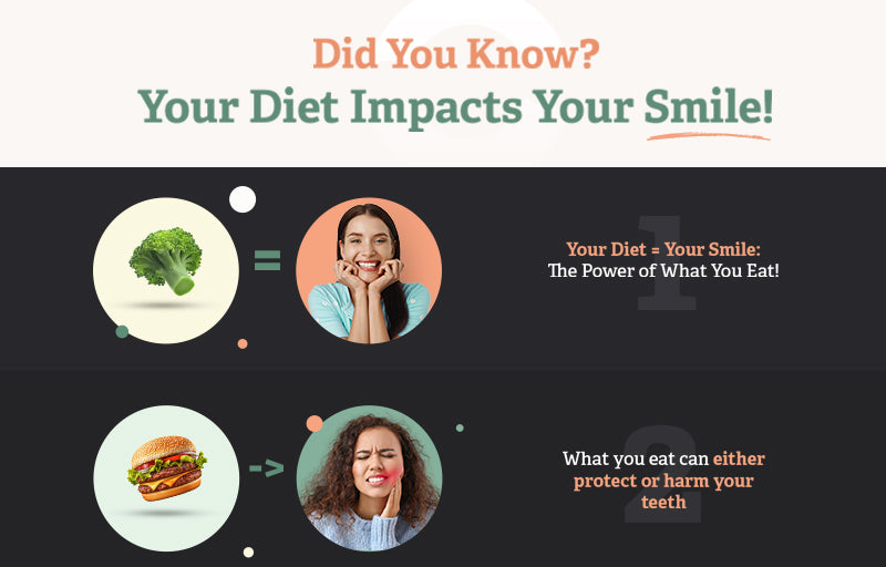 Impact of Diet on Oral Health: Foods That Help and Harm