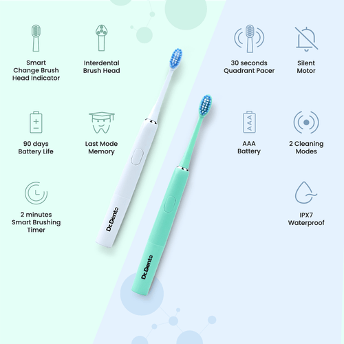 Ultra Series Sonic Electric Toothbrush - Dr.Dento - The Oral Health Expert