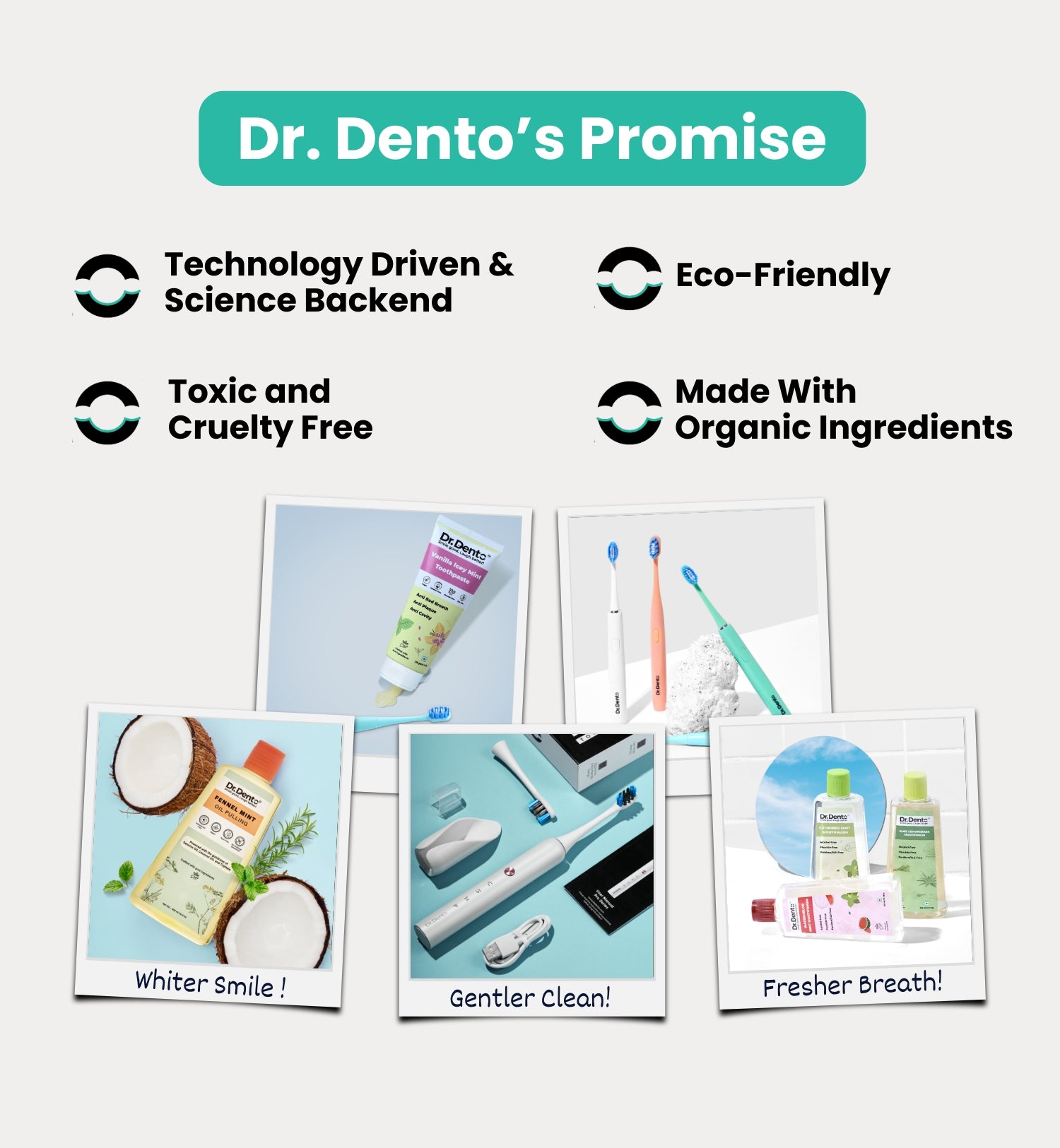 Dr.Dento - The Oral Health Expert